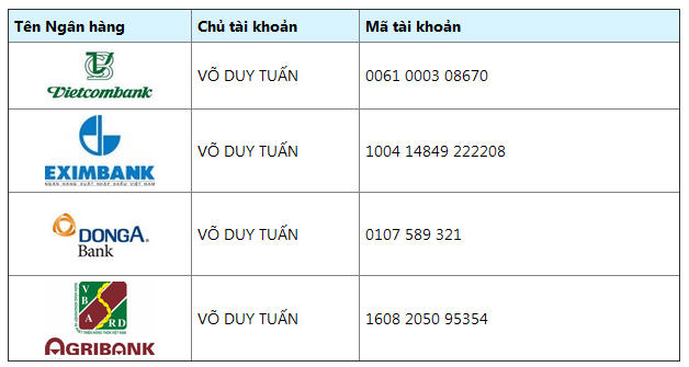 tai khoan ngan hang vo duy tuan